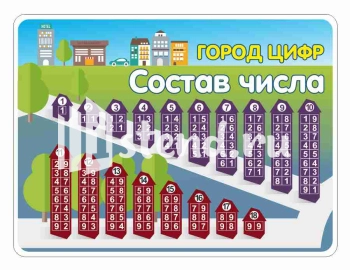 Стенд для школы "Наши достижения" - фото | Комсомольск-на-Амуре