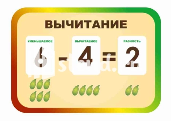 Стенд для школы "Наши достижения" - фото | Комсомольск-на-Амуре