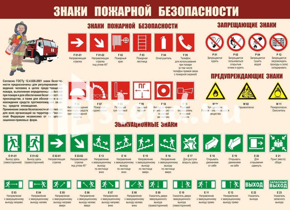 знаки пожарной безопосности наклейки