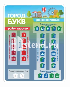 Стенд для школы "Наши достижения" - фото | Комсомольск-на-Амуре