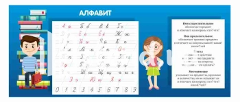 Стенд для школы "Наши достижения" - фото | Комсомольск-на-Амуре