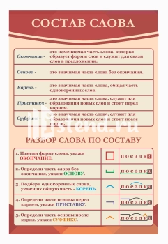 Стенд для школы "Наши достижения" - фото | Комсомольск-на-Амуре