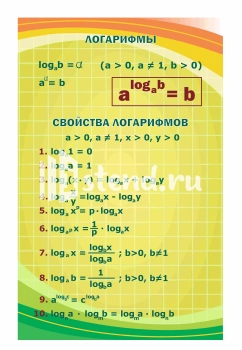 Стенд для школы "Наши достижения" - фото | Комсомольск-на-Амуре
