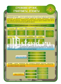 Стенд для школы "Наши достижения" - фото | Комсомольск-на-Амуре