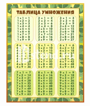 Стенд для школы "Наши достижения" - фото | Комсомольск-на-Амуре