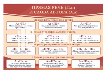 Стенд для школы "Наши достижения" - фото | Комсомольск-на-Амуре