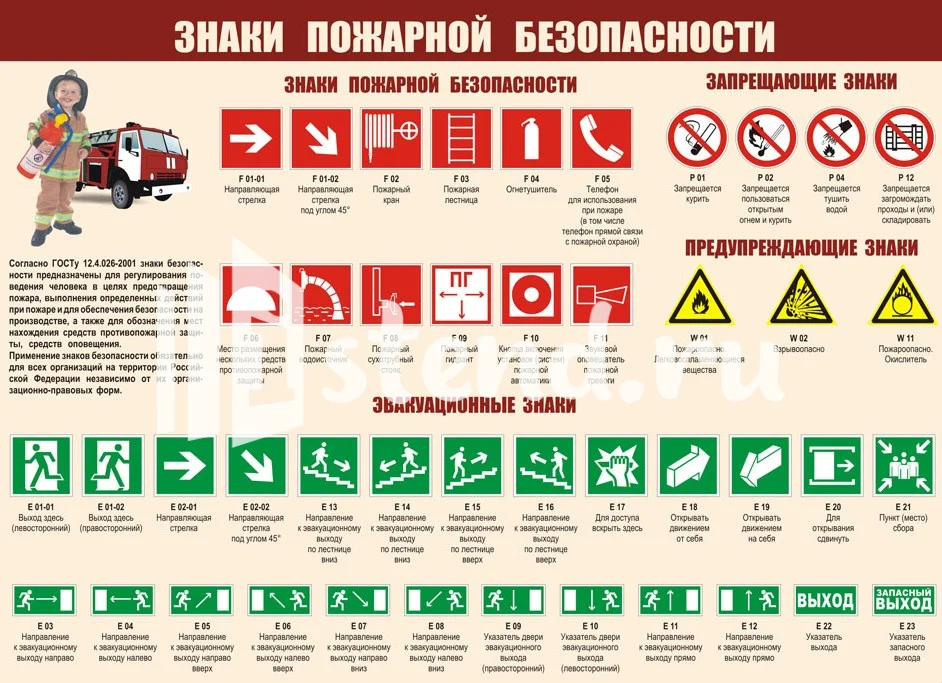 знаки пожарной безопосности наклейки 2