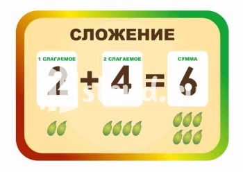 Стенд для школы "Наши достижения" - фото | Комсомольск-на-Амуре