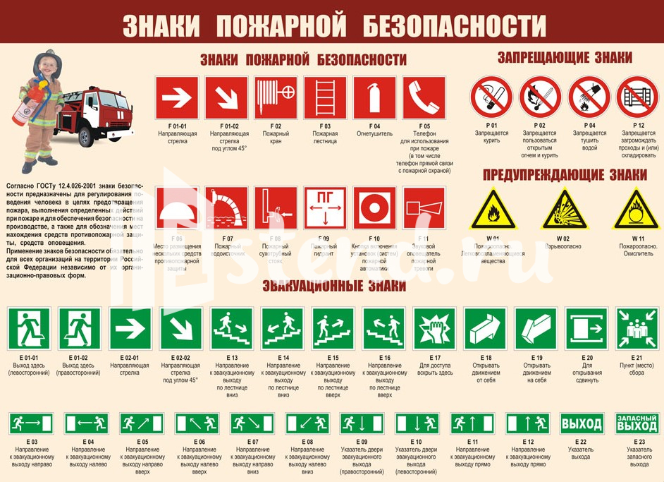 знаки пожарной безопосности наклейки 3