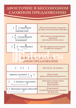 Стенд для школы "Наши достижения" - фото | Комсомольск-на-Амуре