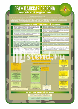 Стенд для школы "Наши достижения" - фото | Комсомольск-на-Амуре