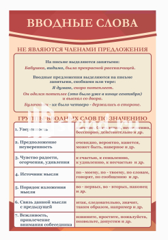 Стенд для школы "Наши достижения" - фото | Комсомольск-на-Амуре